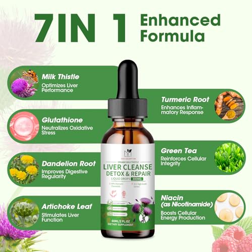 MABEFY Milk Thistle Drops liquid texture appears smooth and ready.