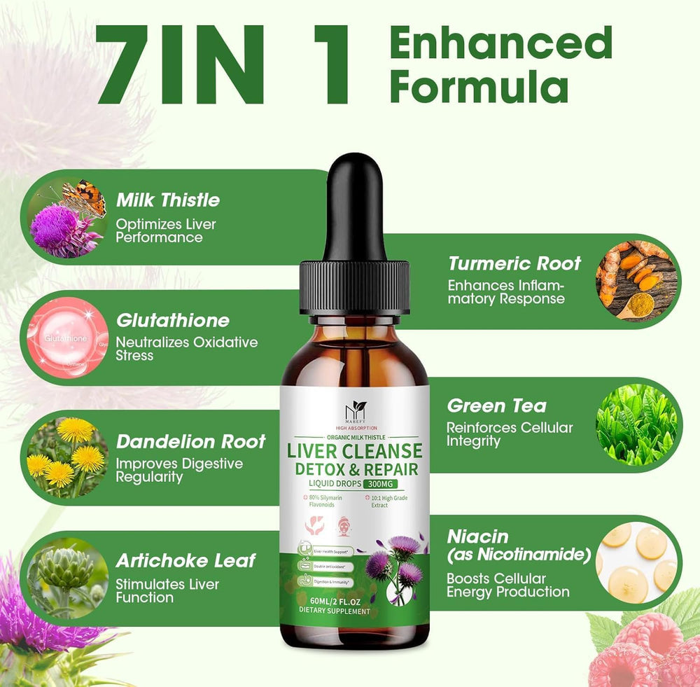 MABEFY Milk Thistle Drops measuring dropper indicating 1-2 ml.
