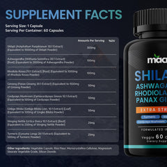MACRO VITAL USA-made formula with GMP-certified ingredients.