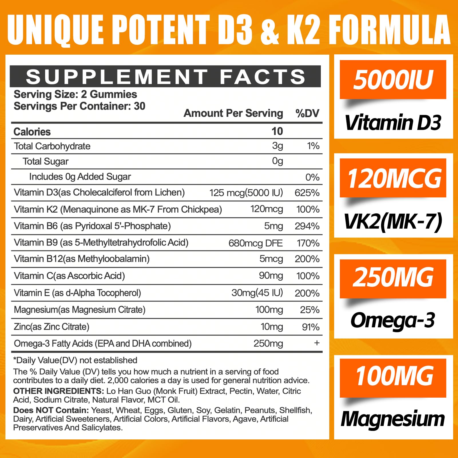 Maennyliy Vitamin D3 K2 Gummies ingredients panel showing high-absorption formula.