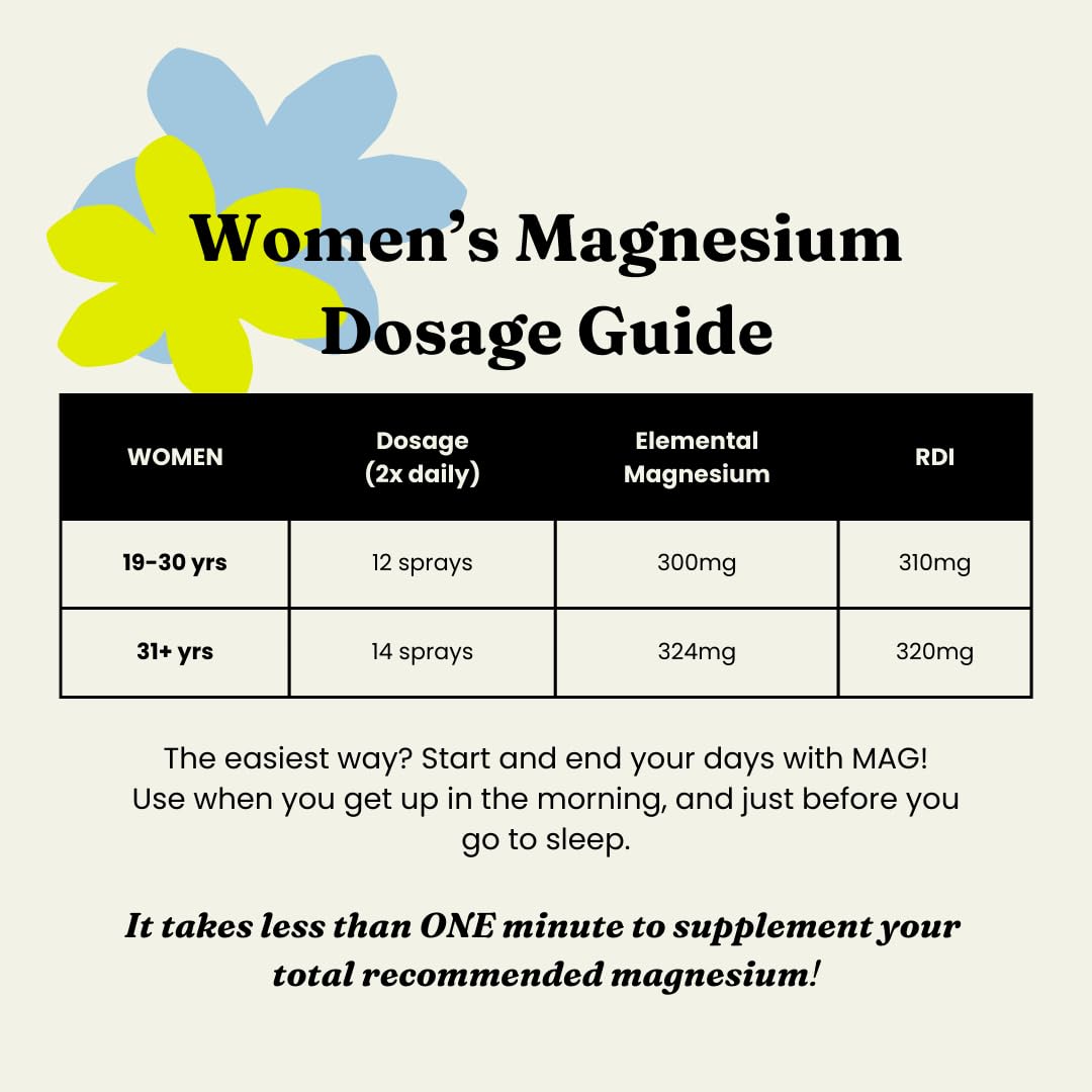 MAG Recovery Pure Magnesium Oil Spray with MSM fragrance-free formula