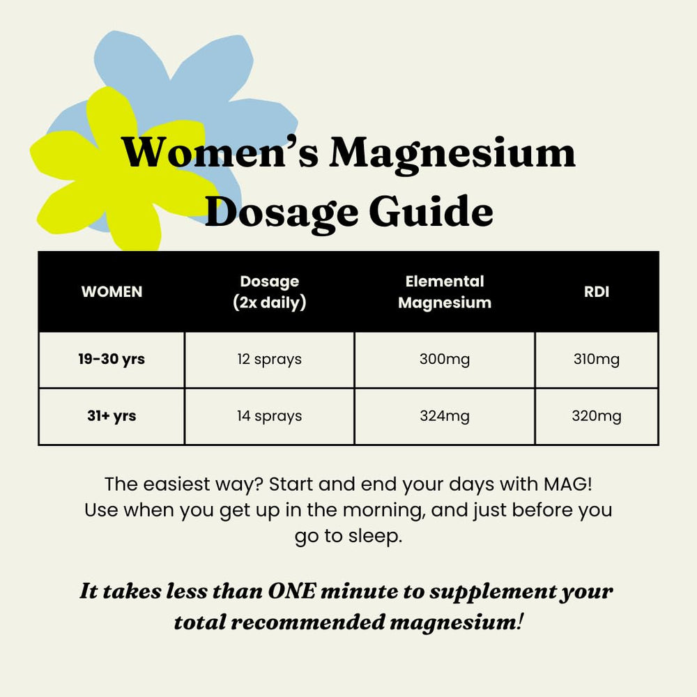 MAG Recovery Pure Magnesium Oil Spray with MSM fragrance-free formula
