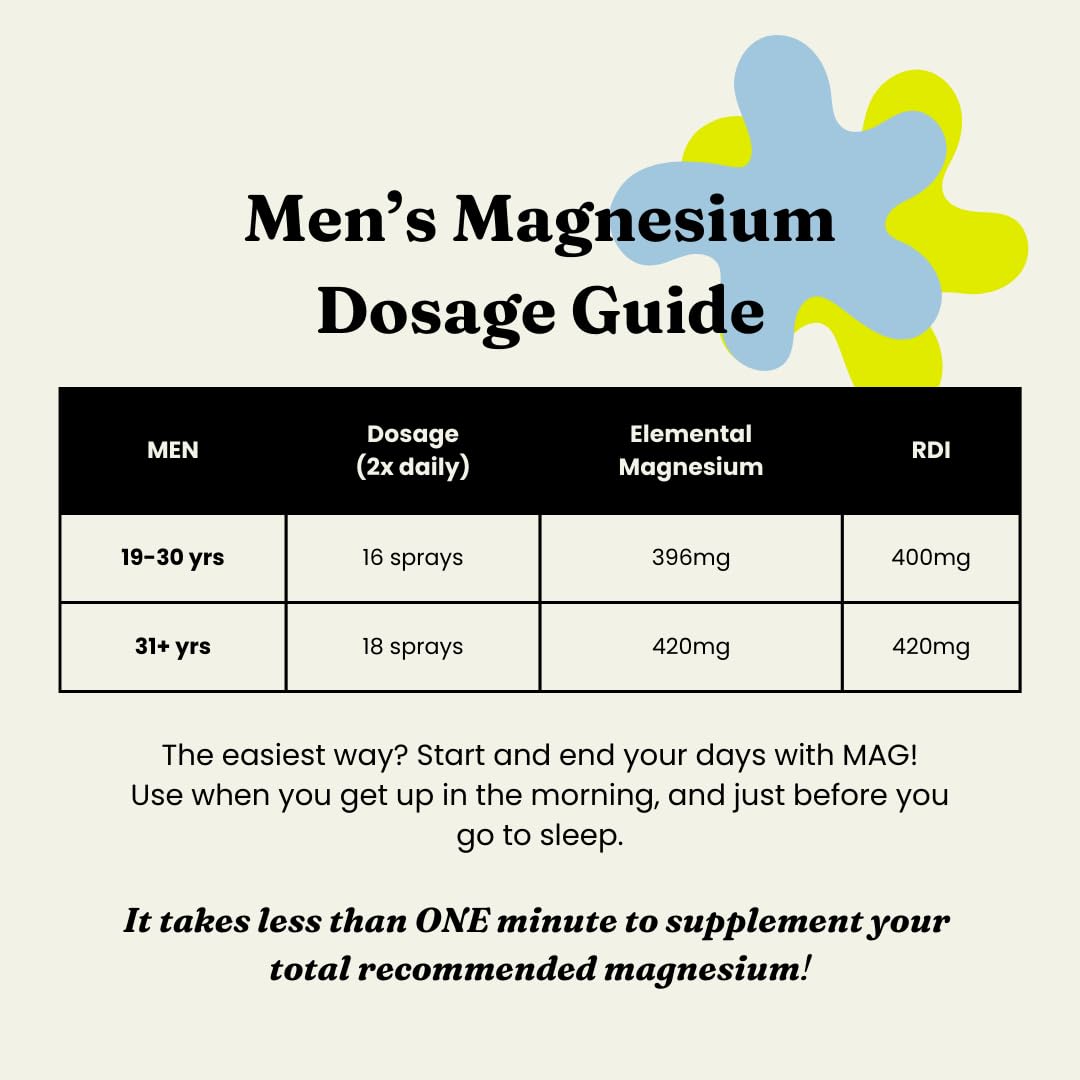 MAG Recovery Pure Magnesium Oil Spray with MSM massaging foot relief