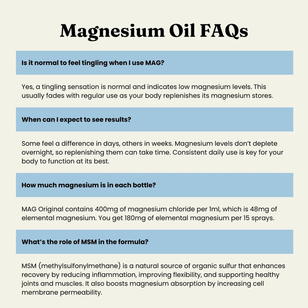 MAG Recovery Pure Magnesium Oil Spray with MSM travel-sized bottle