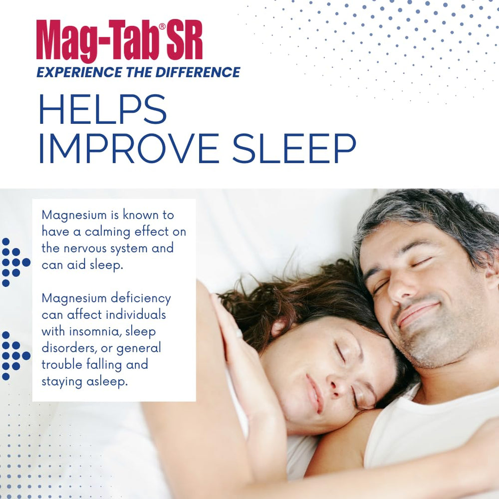 MAG-TAB SR dosage calendar suggests once or twice daily timing.