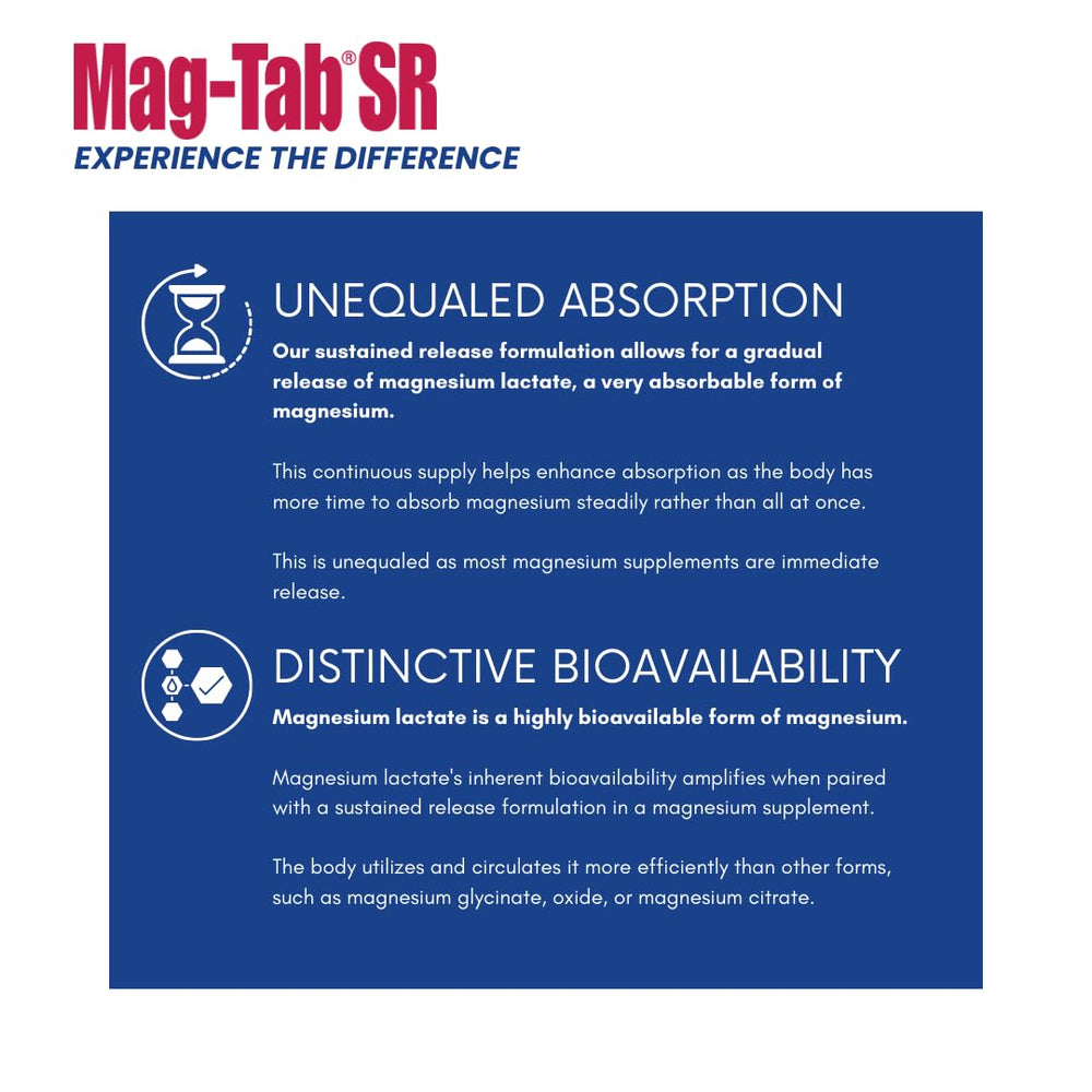 MAG-TAB SR label details reveal elemental magnesium and SR technology.