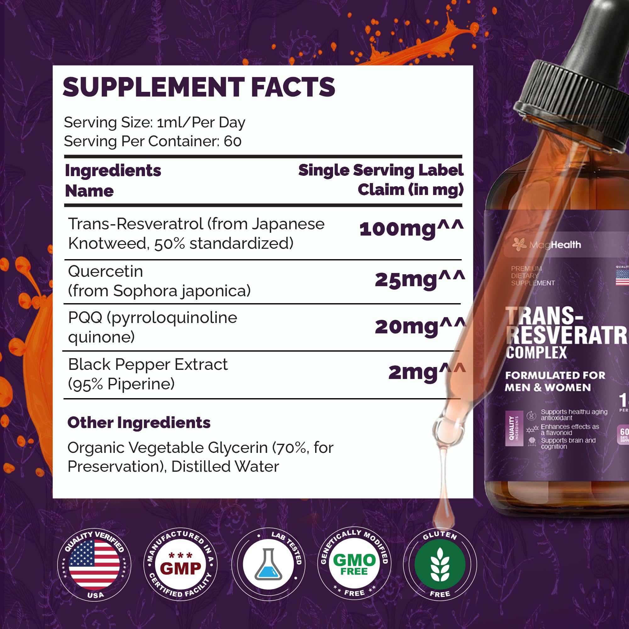 MagHealth Black Pepper Extract shows enhanced absorption for better efficacy