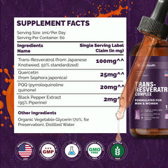 MagHealth Black Pepper Extract shows enhanced absorption for better efficacy