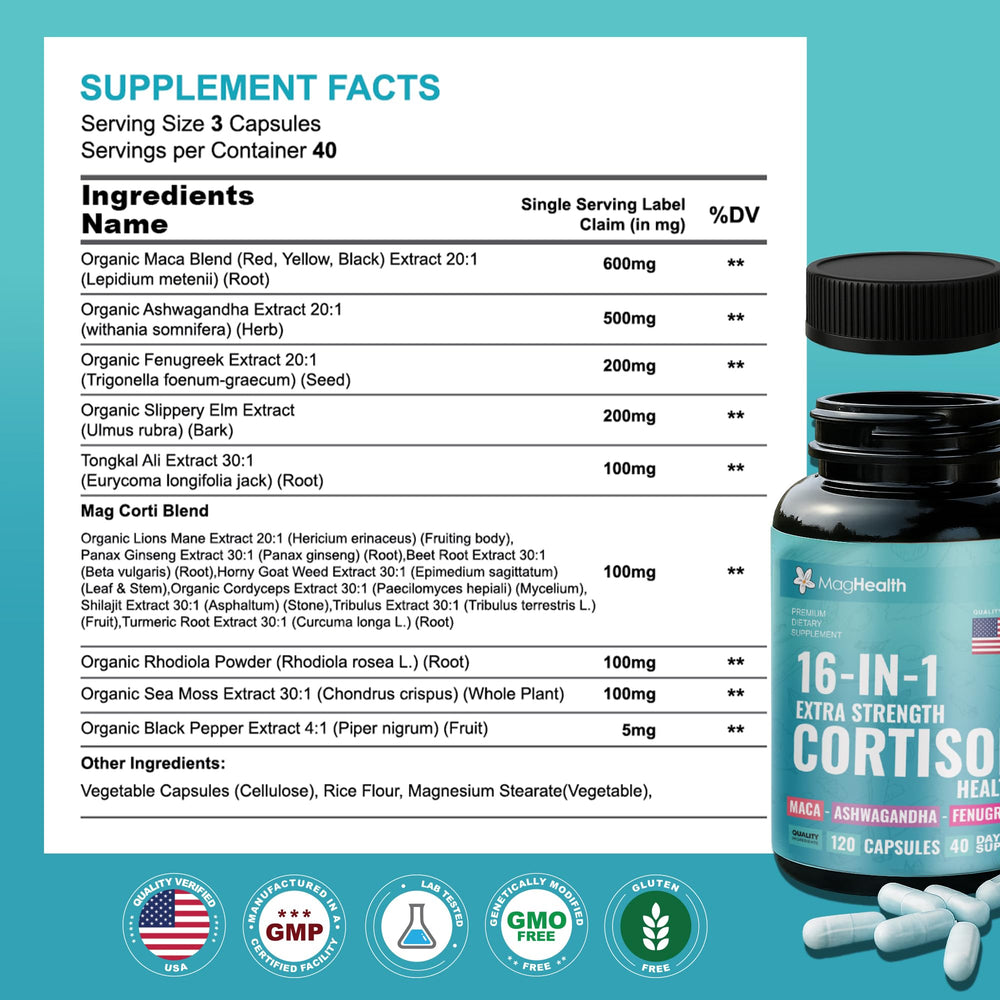 MagHealth Cortisol Complex packaging box communicates premium adaptogen blend.