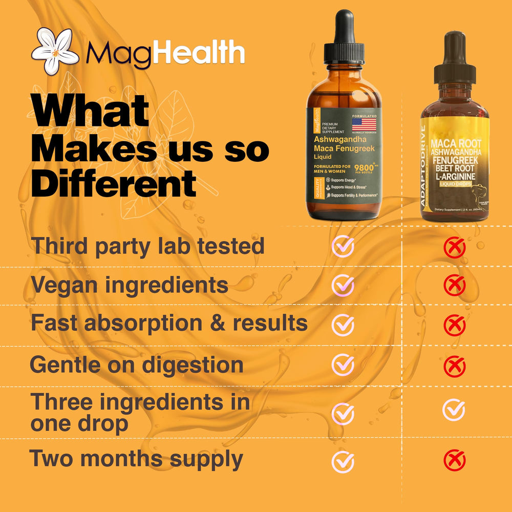 Vegan MagHealth label emphasizes GMO-free and natural formula.