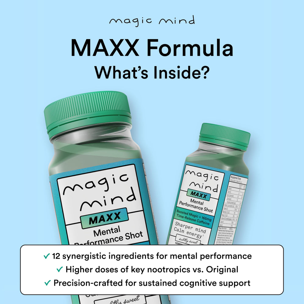 Magic Mind MAXX Bacopa Monnieri close-up improves attention