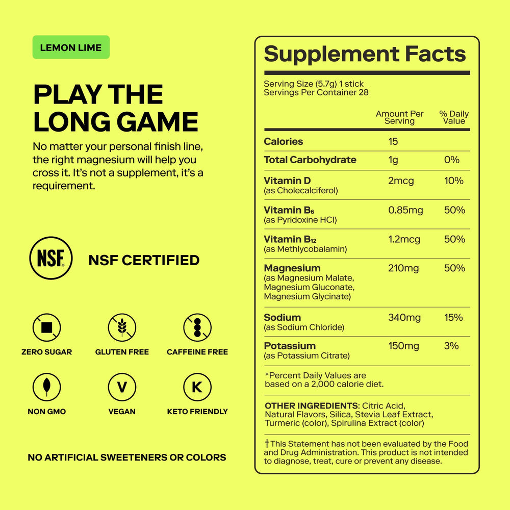 MAGNA Electrolytes ingredients icons show minerals and vitamins