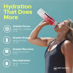Magna Electrolytes vitamin panel with D, B6, B12 supporting daily wellness.