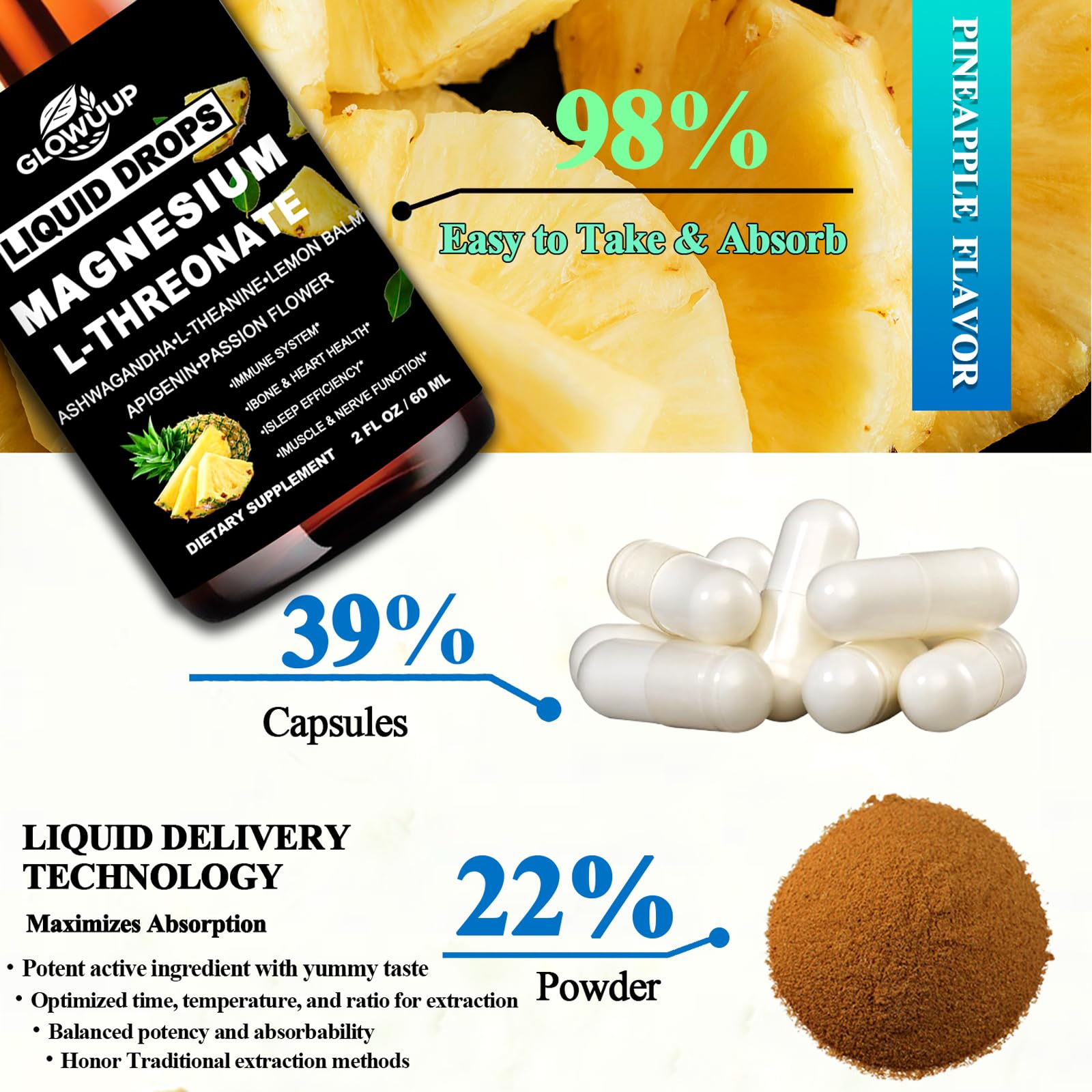 Magnesium L-Threonate Liquid Drops night routine application for restful evenings.