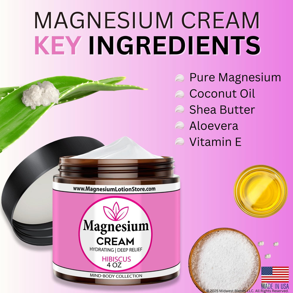 Magnesium Lotion Store jar closeup highlights shea butter and magnesium