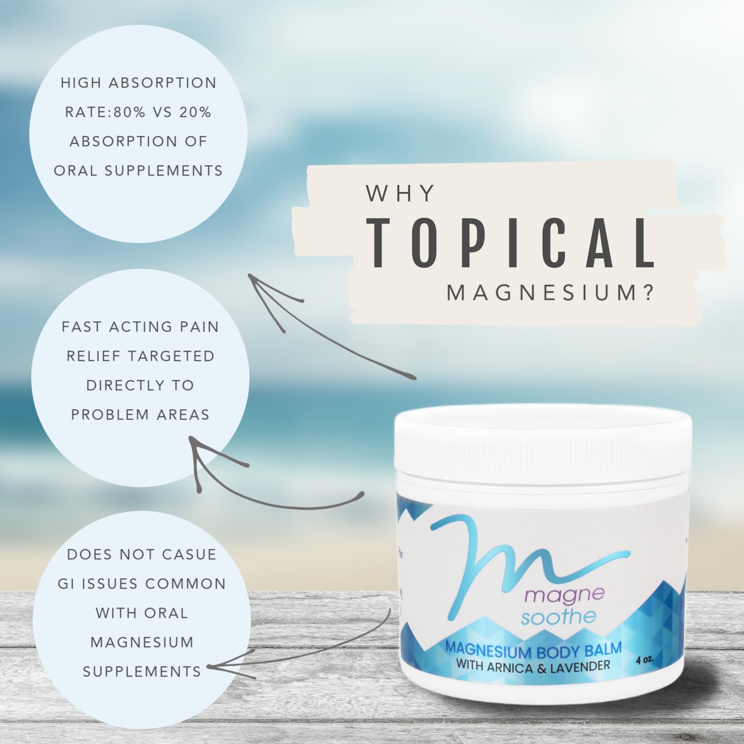 MagneSoothe supports daily muscle comfort in real life routines.