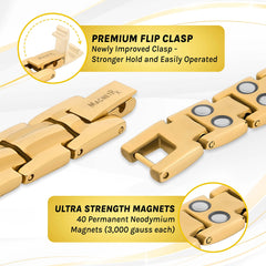 Sizing tool shown with MagnetRX adjustable bracelet for precise fit
