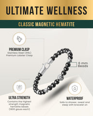 MagnetRX armory men’s bracelet style image shows versatile accessory for outfits.