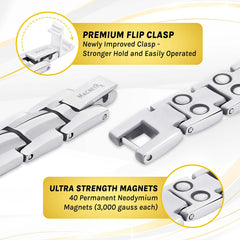 Gift box with velvet pouch presents the MagnetRX bracelet as a thoughtful gift.