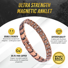 Size tool in use demonstrates quick, precise resizing of the MagnetRX ankle bracelet.