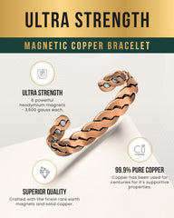 MagnetRX copper bracelet six magnets cross-section shows robust magnetic array and construction