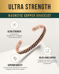 Adjustable fit shown on wrist with MagnetRX cuff.