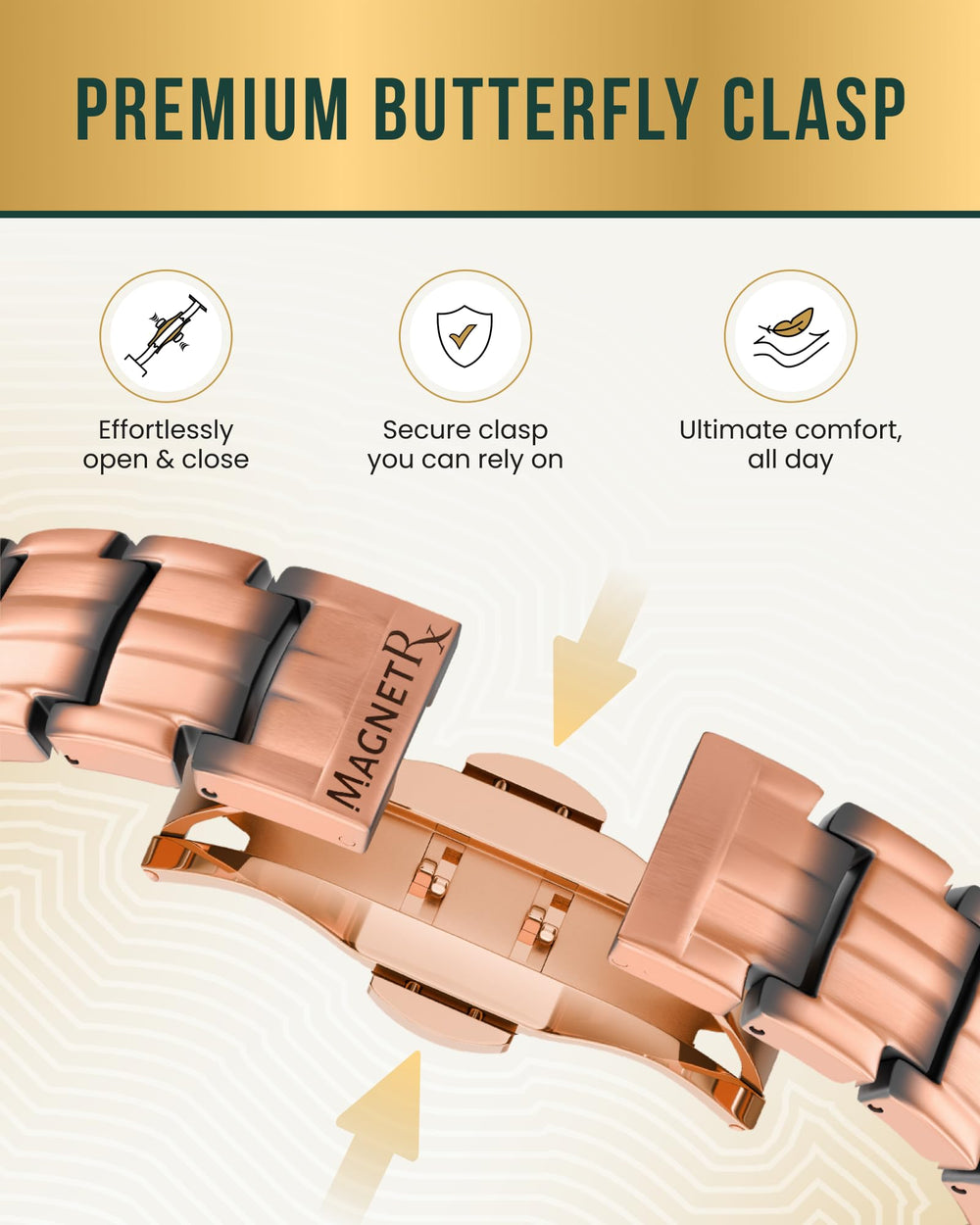 Gift-ready MagnetRX EllipseMAX packaging with sizing tool included