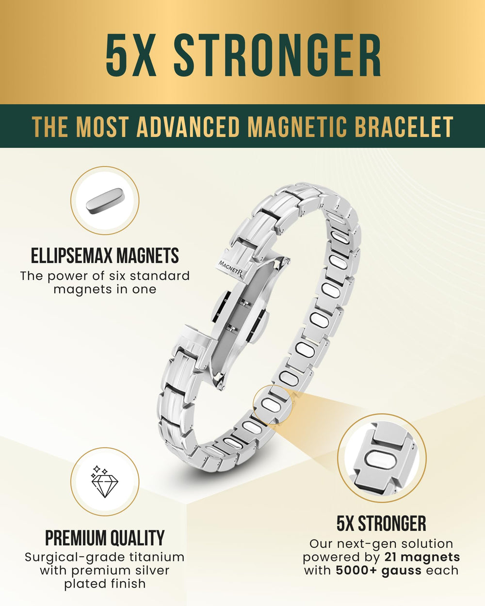 MagnetRX EllipseMAX gift box — ready for gifting on special occasions.