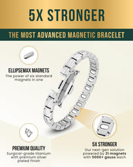 MagnetRX EllipseMAX gift box — ready for gifting on special occasions.