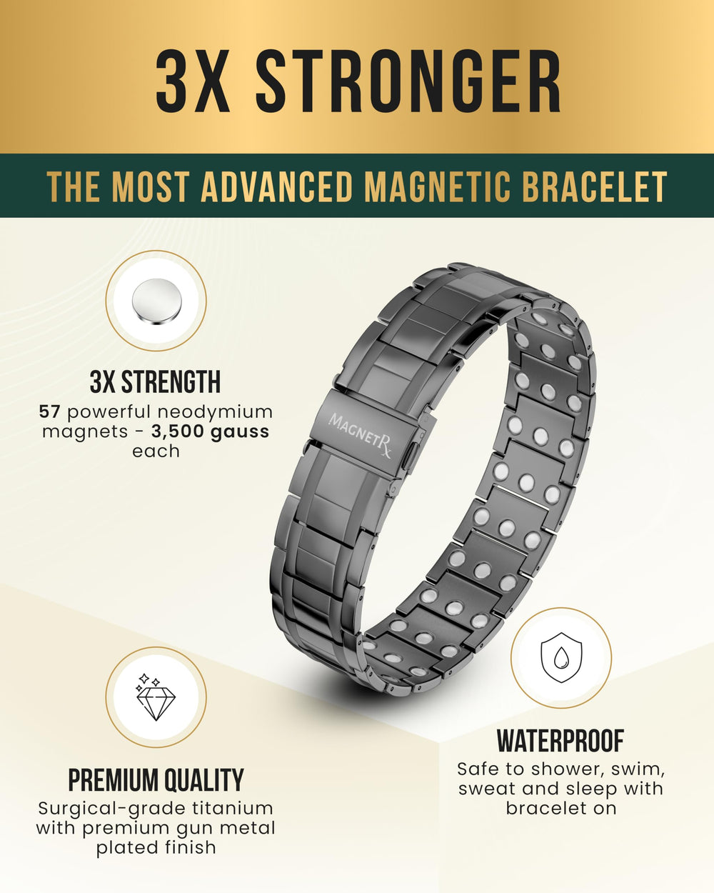 MagnetRX sizing tool included for quick at-home adjustments.