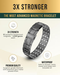 MagnetRX sizing tool included for quick at-home adjustments.