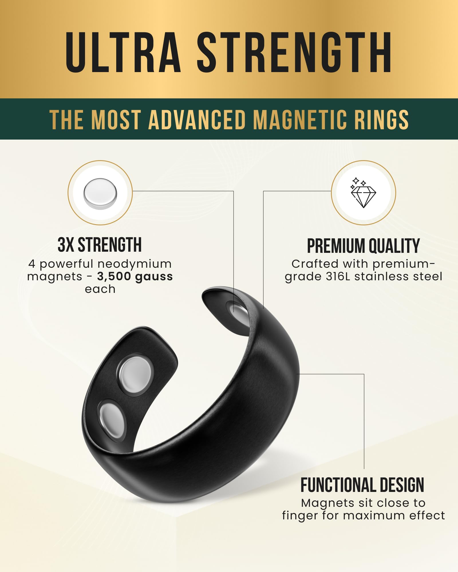 MagnetRX closeup reveals four neodymium magnets for strong magnetic presence.