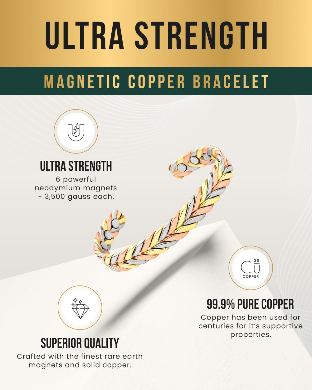 MagnetRX six magnets inside layout suggests everyday wearable convenience