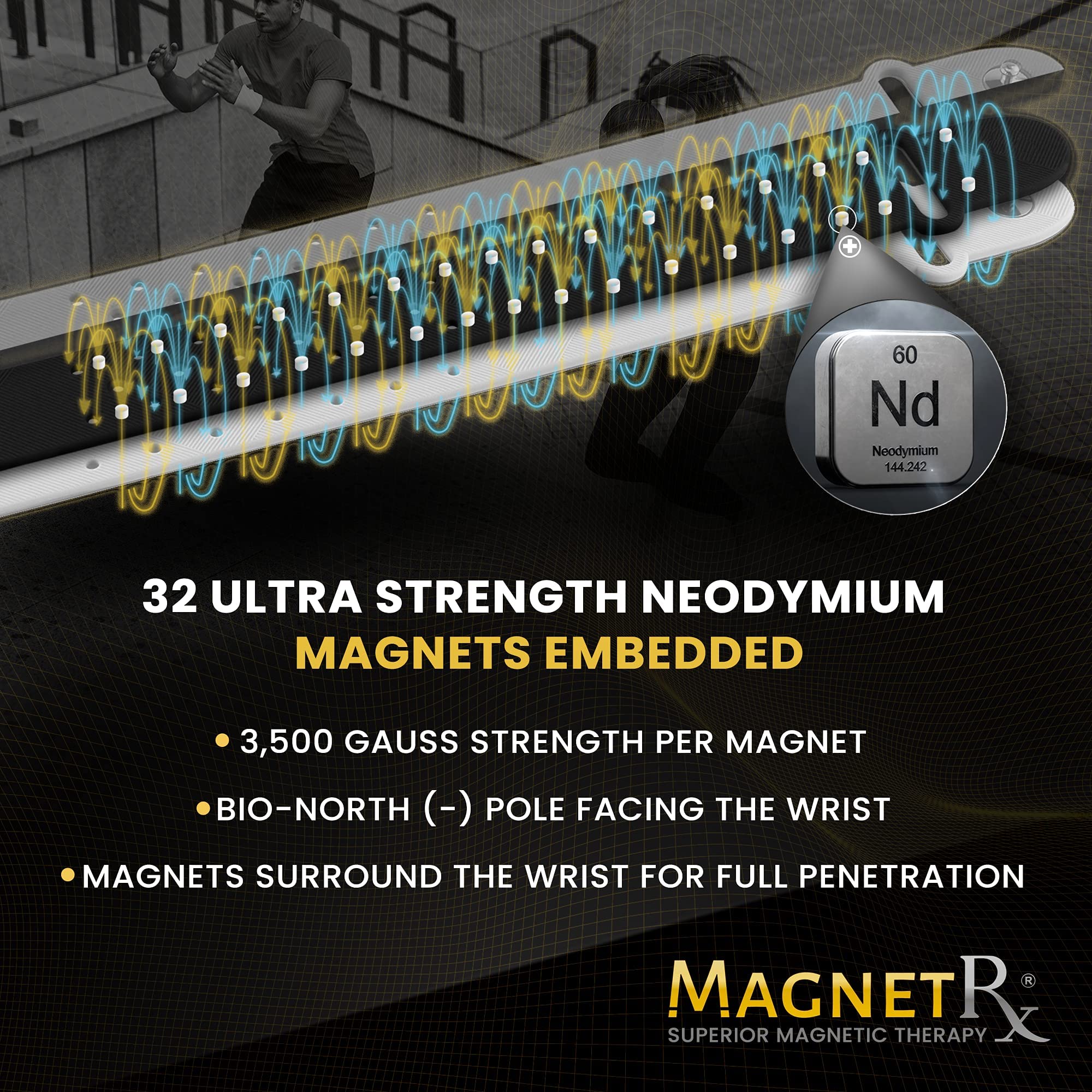 Standard-size MagnetRX bracelet designed for daily activity and comfortable wear.
