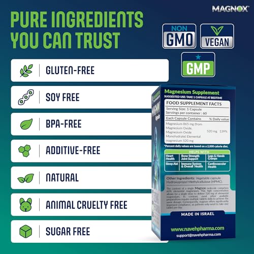 Close-up of MAGNOX 520 capsules highlighting absorption
