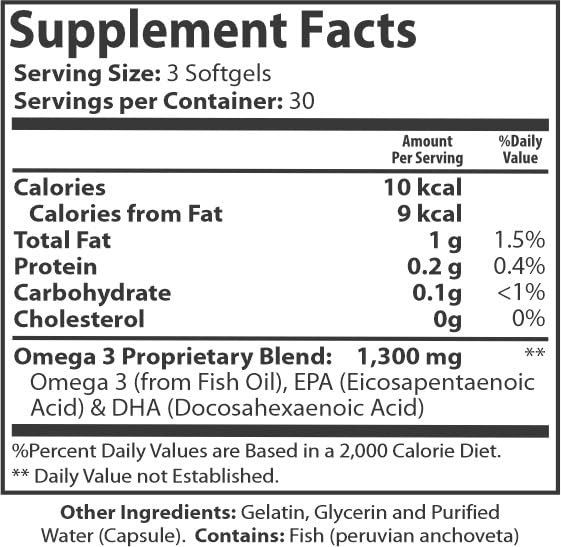 Main Products Omega 3 bottle close-up showing freshness and 90-softgel supply.