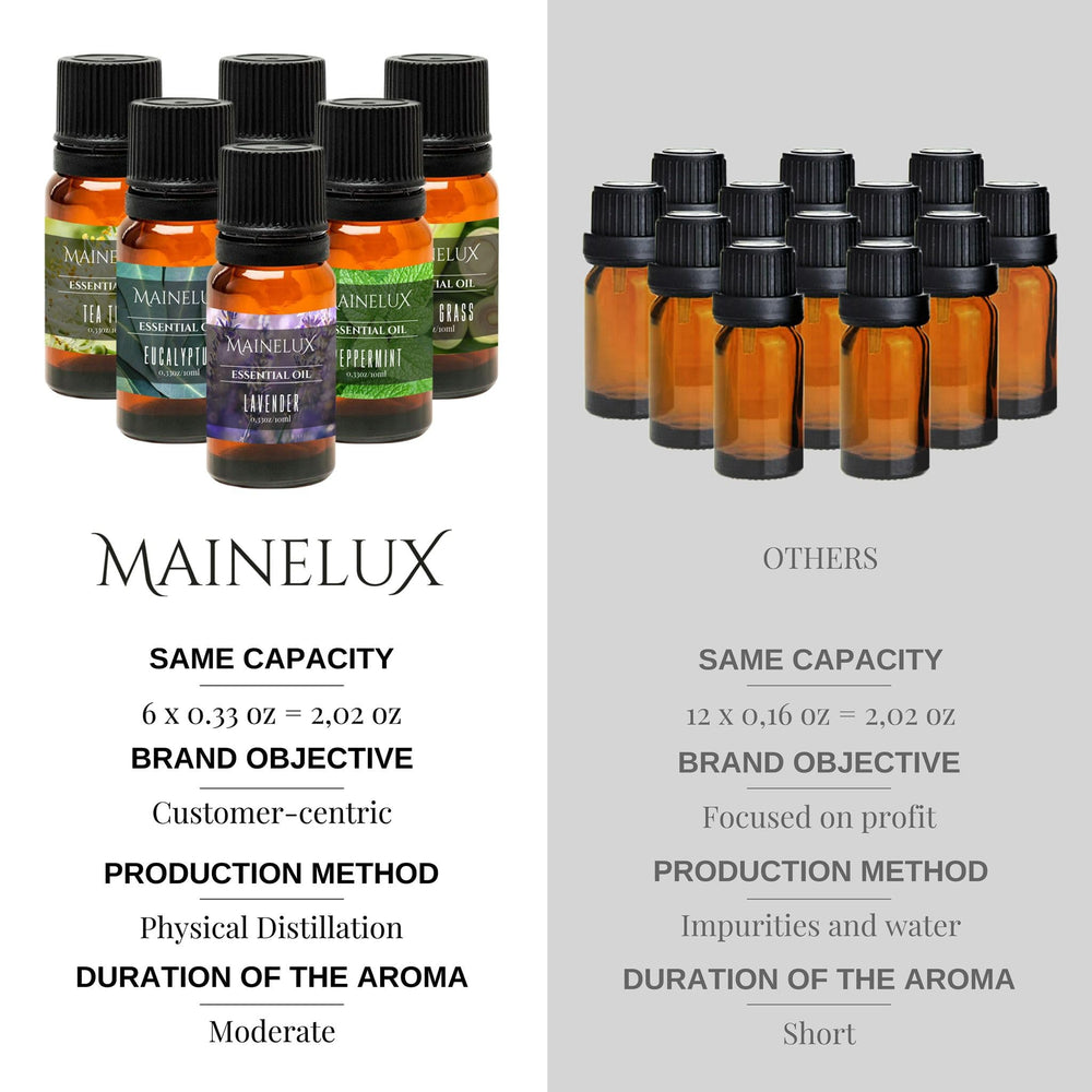 MAINELUX lemongrass essential oil bottle for refreshing, energizing diffuser sessions.
