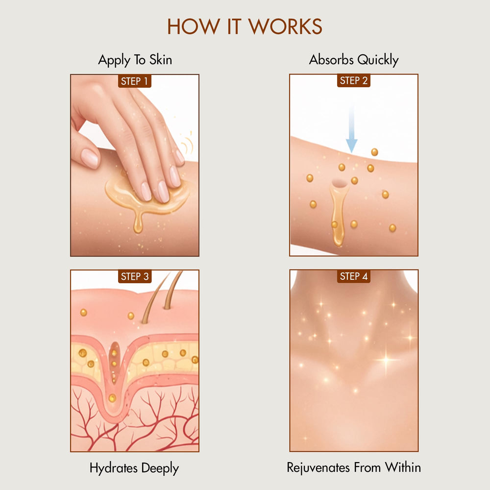 Majestic Pure relax aromatherapy oil with uplifting citrus notes.