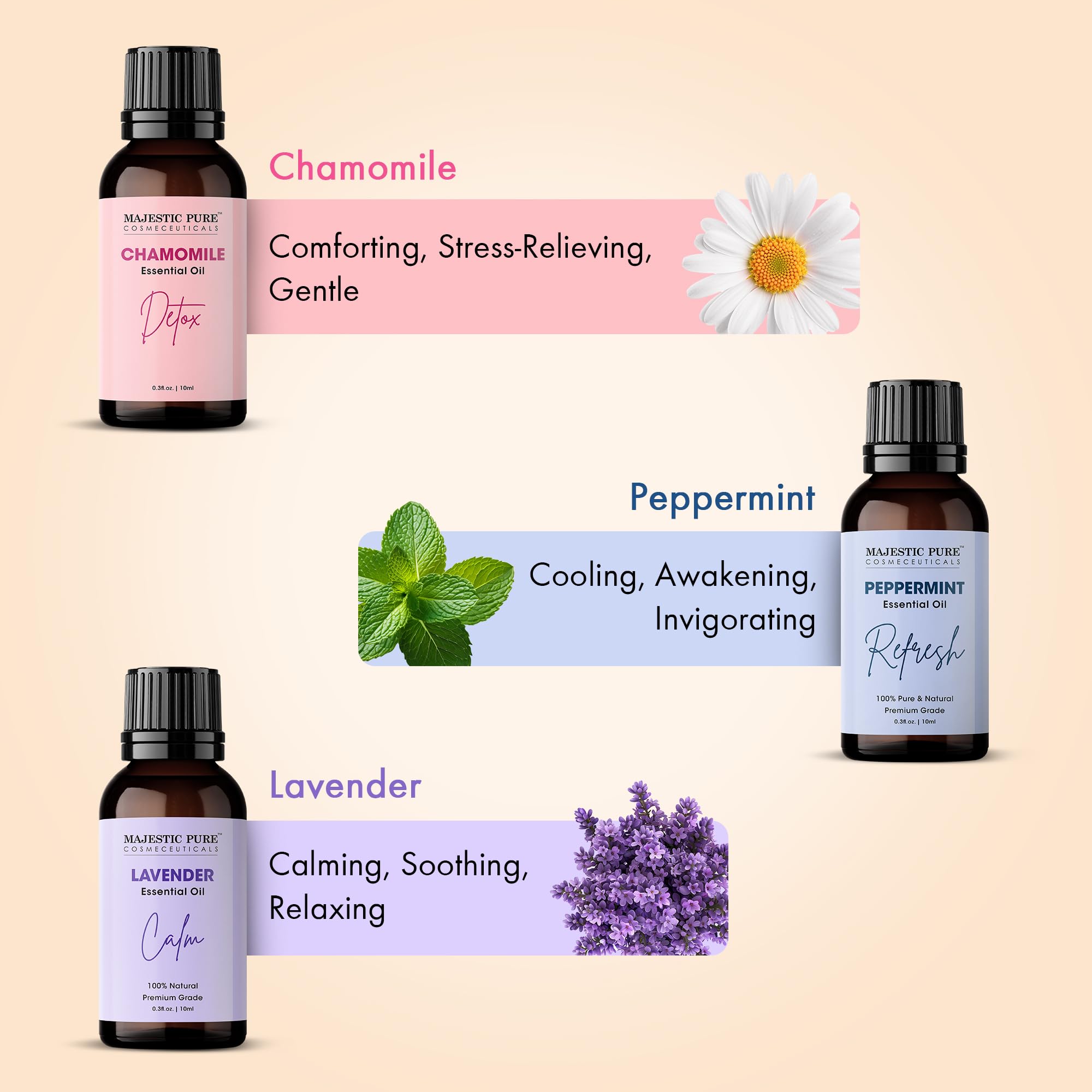 Majestic Pure Yoga Oil Set lemongrass bottle with bright refreshing aroma