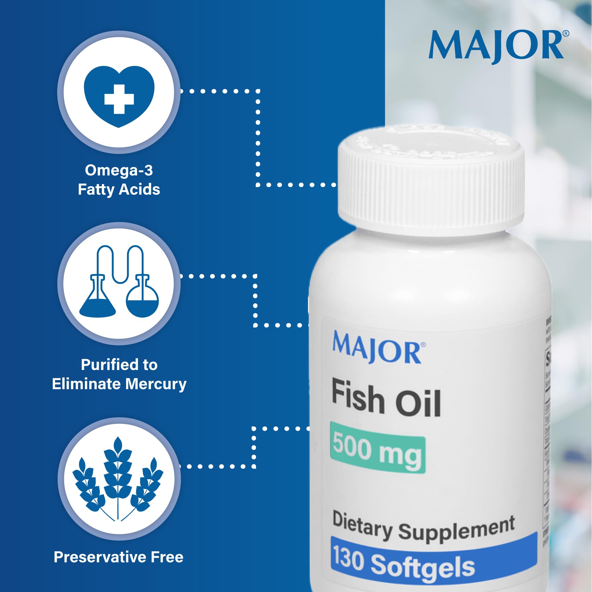 MAJOR Fish Oil bottle label shows EPA and DHA amounts