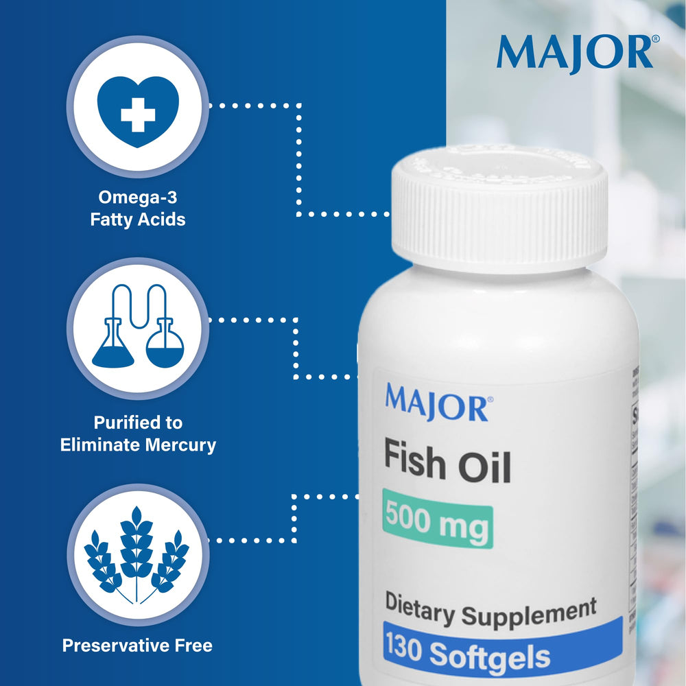 MAJOR Fish Oil bottle label shows EPA and DHA amounts