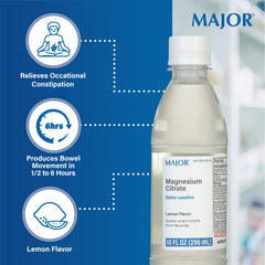 MAJOR bottle close-up highlights magnesium citrate as the active ingredient for occasional relief.