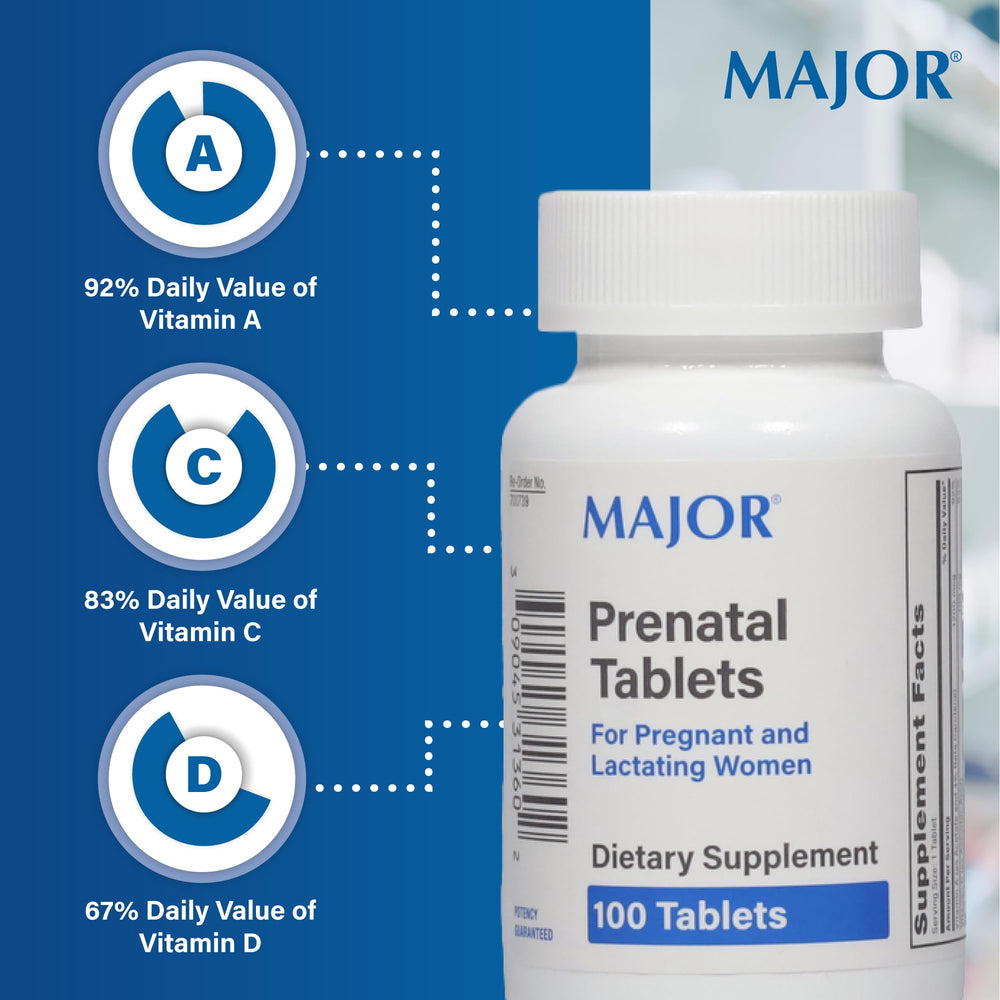 MAJOR Prenatal Tablets daily-use image in morning routine context