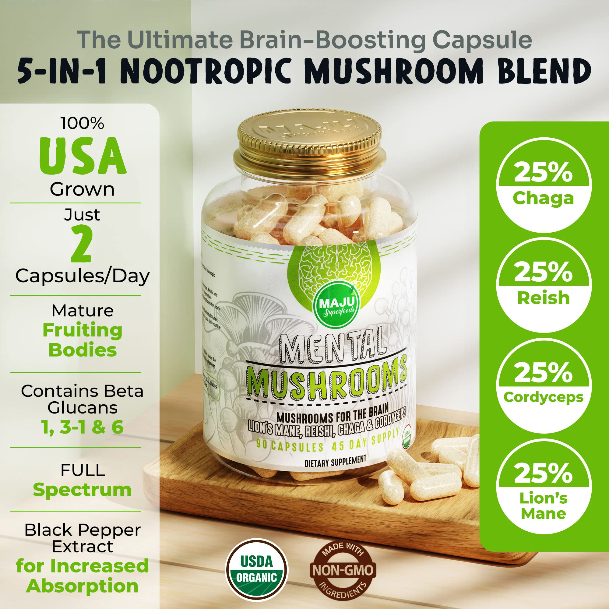 Maju Superfoods Mental Mushroom Capsules capsules dispensed on hand for easy daily use.