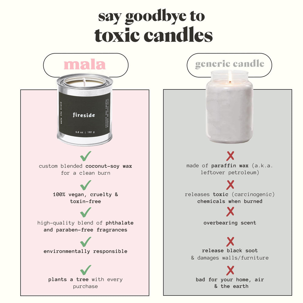 Mala Fireside recycled packaging reflects eco-friendly choices without sacrificing scent or presentation.