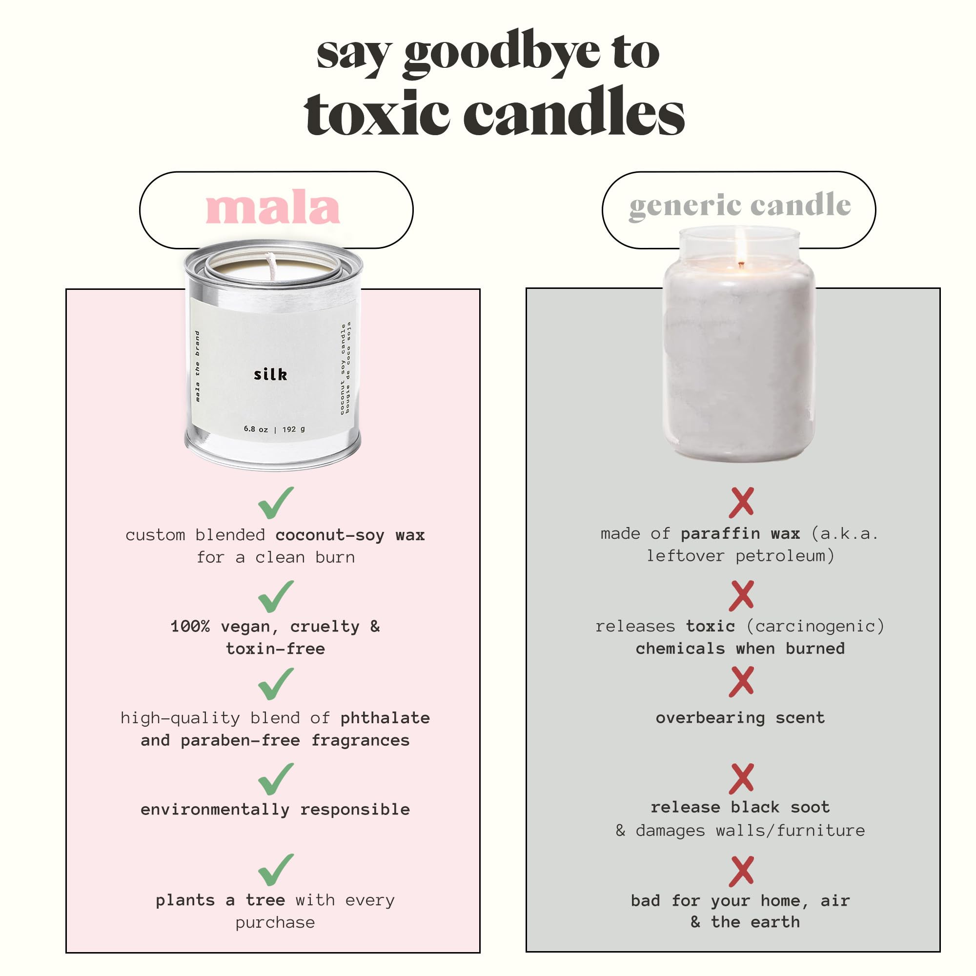MALA gift-ready candle packaging ideal for housewarmings or birthdays