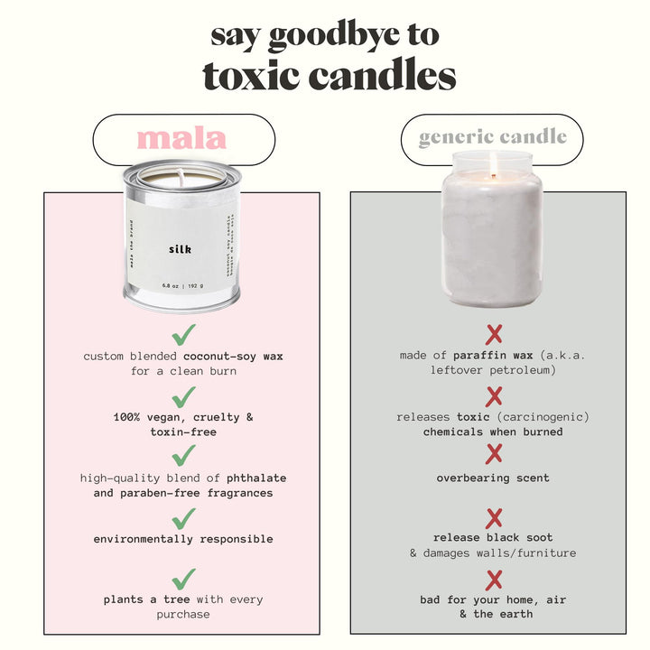 MALA gift-ready candle packaging ideal for housewarmings or birthdays