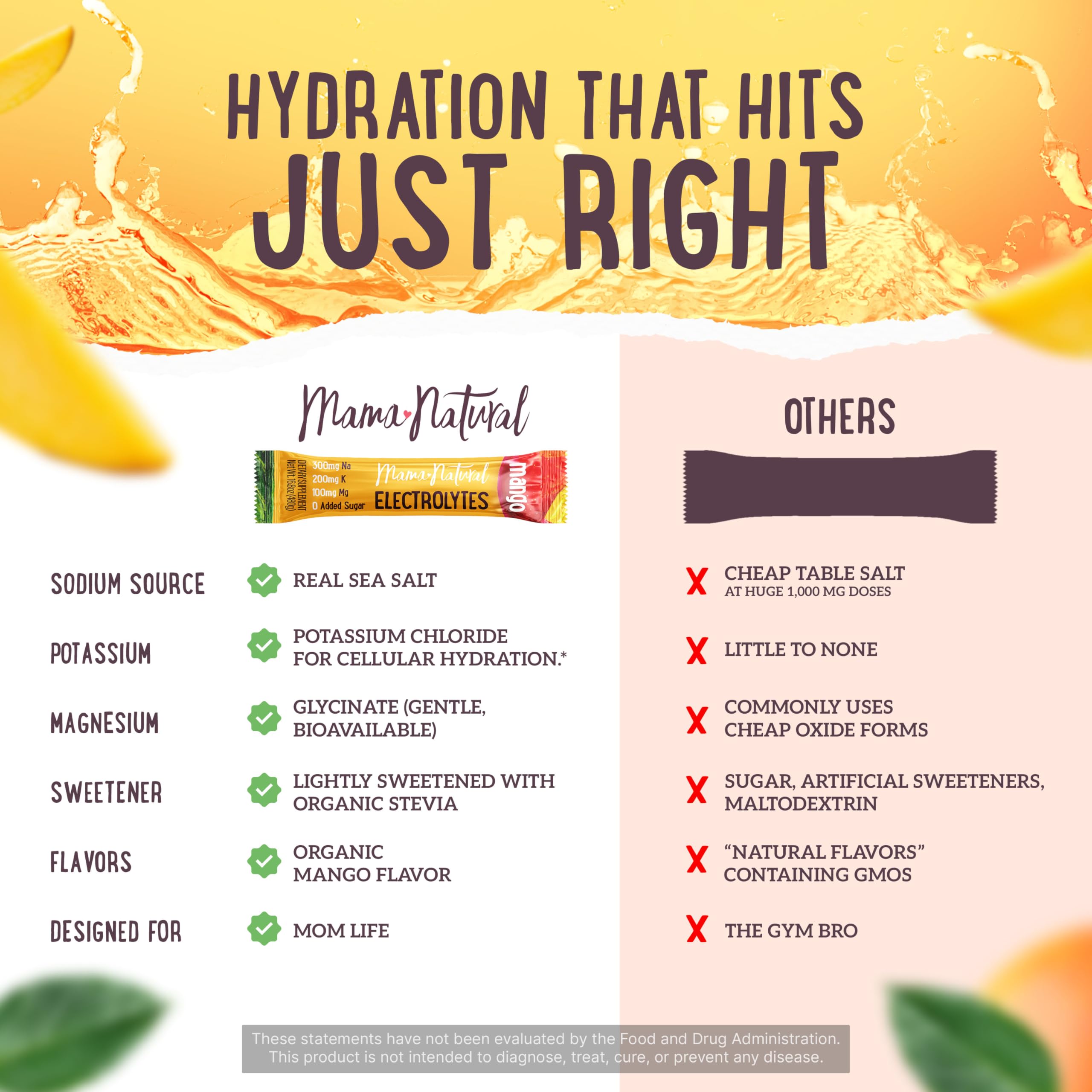 Sugar-free hydration with stevia in mango flavor electrolyte packets.