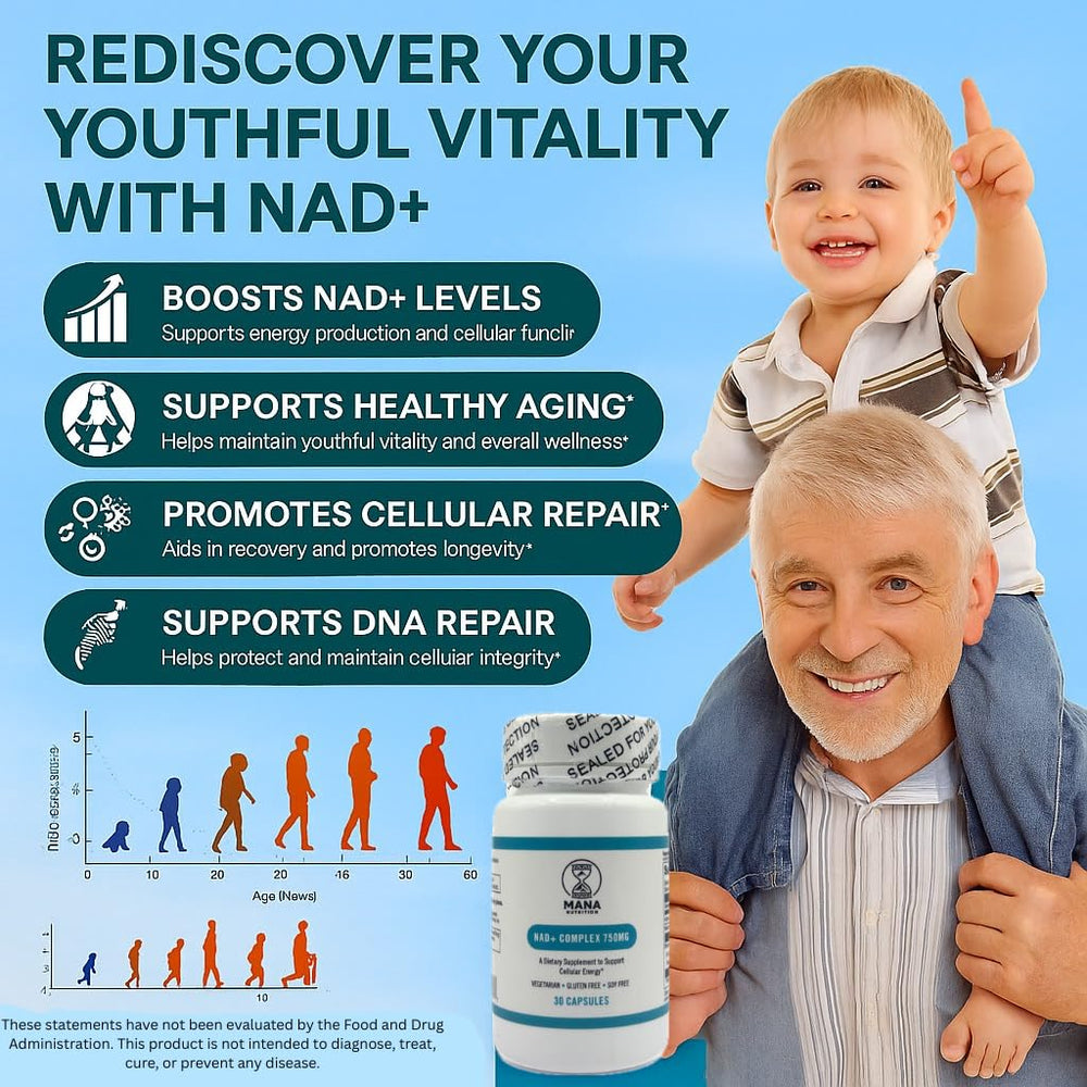 Mana NAD+ Complex label closeup highlighting niacin and vitamin C.