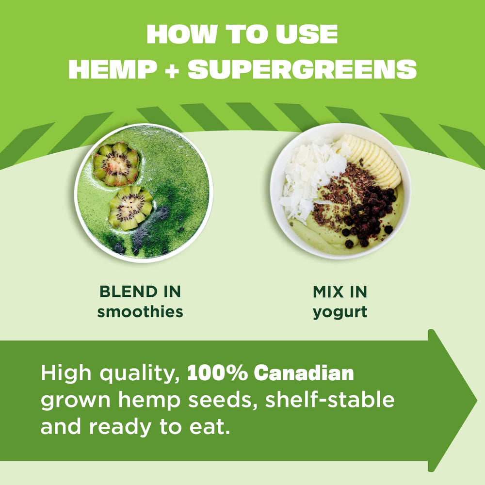 Manitoba Harvest Hemp+ Supergreens in mixer blends into creamy plant-based breakfasts.